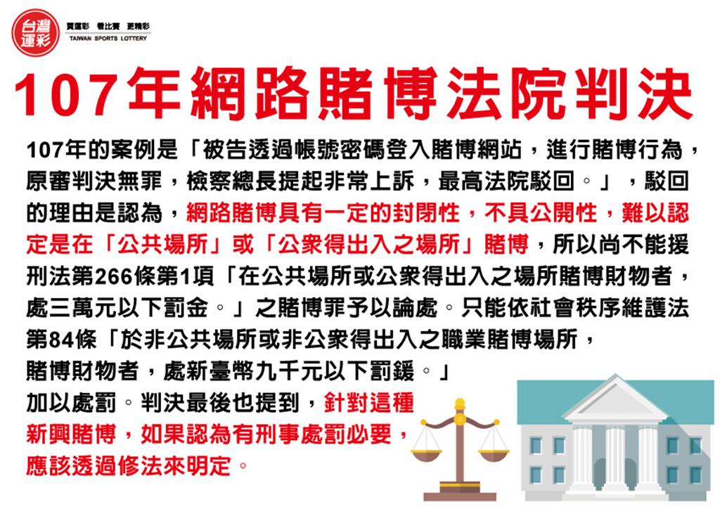 網路投注線上申辦|網路賭博算刑法賭博罪?|全球運動彩券行