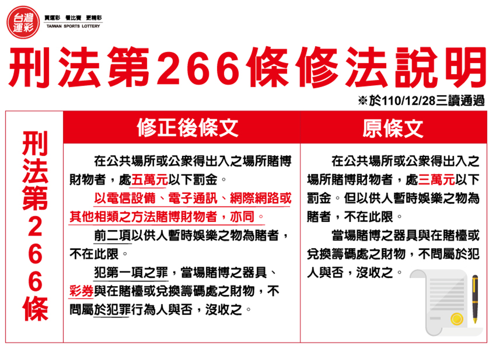 網路投注線上申辦|網路賭博算刑法賭博罪?|全球運動彩券行